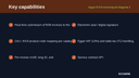 Egypt ETA E-Invoicing for Magento 2 thumbnail 2