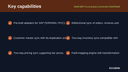 Multi-ERP Accounting Connector (SAP/NetSuite/Dynamics) for Magento 2 thumbnail 2