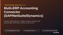 Multi-ERP Accounting Connector (SAP/NetSuite/Dynamics) for Magento 2 thumbnail 1