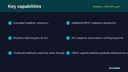 Headless / PWA API Layer thumbnail 2