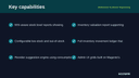 Inventory & Stock Reporting thumbnail 2