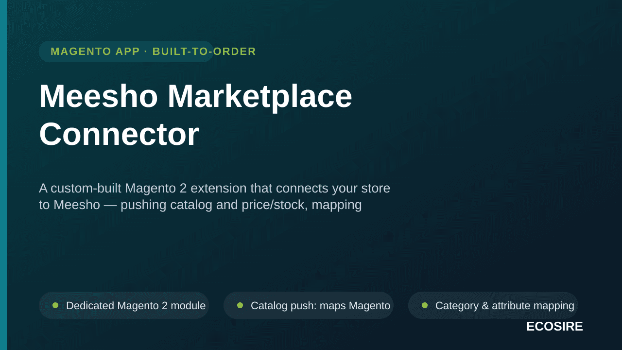 Meesho Marketplace Connector — A custom-built Magento 2 extension that connects your store to Meesho — pushing catalog and pr — Image 1 of 3