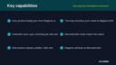 MercadoLibre Marketplace Connector thumbnail 2