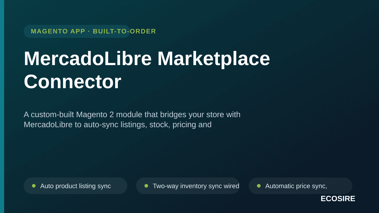 MercadoLibre Marketplace Connector — A custom-built Magento 2 module that bridges your store with MercadoLibre to auto-sync l — Image 1 of 3