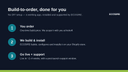 MercadoLibre Marketplace Connector thumbnail 3