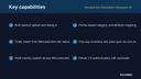 MercadoLibre Marketplace Integration for Magento 2 thumbnail 2