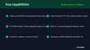 Moyasar Gateway for Magento 2 thumbnail 2