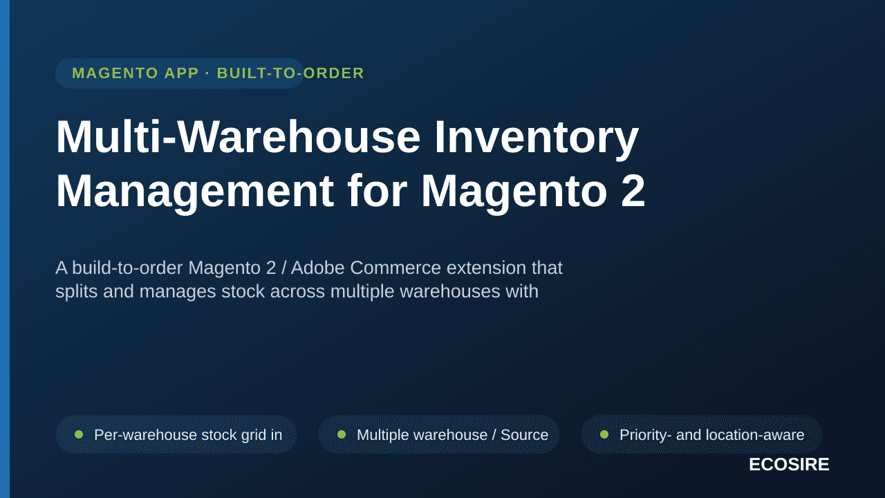Multi-Warehouse Inventory Management for Magento 2 — A build-to-order Magento 2 / Adobe Commerce extension that splits and ma — Image 1 of 3