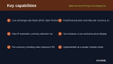Multi-Currency Pricing & Tax Display for Magento 2 thumbnail 2