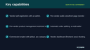 Multi-Vendor Marketplace thumbnail 2