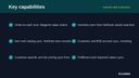 NetSuite ERP Connector thumbnail 2