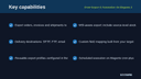 Order Export & Automation for Magento 2 thumbnail 2