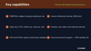 Pakistan FBR Digital Invoicing (PRAL) for Magento 2 thumbnail 2