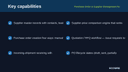 Purchase Order & Supplier Management for Magento 2 thumbnail 2