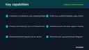 Salesforce CRM Connector thumbnail 2