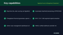 Signifyd Fraud & Chargeback Protection for Magento 2 thumbnail 2