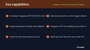 Singapore InvoiceNow (Peppol) for Magento 2 thumbnail 2
