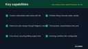 Recurring & Subscription Payments for Magento 2 thumbnail 2