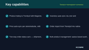 Trendyol Marketplace Connector thumbnail 2