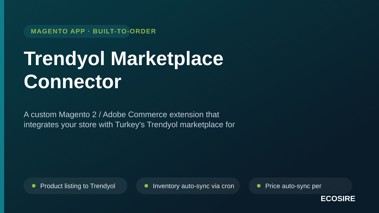 Trendyol Marketplace Connector — A custom Magento 2 / Adobe Commerce extension that integrates your store with Turkey's Trend — Image 1 of 3