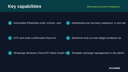 WhatsApp Business Integration thumbnail 2