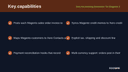 Xero Accounting Connector for Magento 2 thumbnail 2