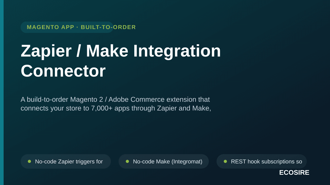 Zapier / Make Integration Connector — A build-to-order Magento 2 / Adobe Commerce extension that connects your store to 7,000 — Image 1 of 3