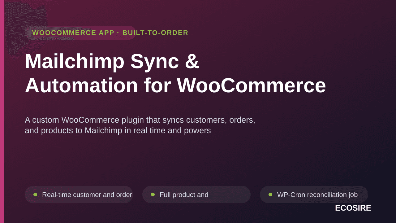 Mailchimp Sync & Automation for WooCommerce — A custom WooCommerce plugin that syncs customers, orders, and products to Mailc — Image 1 of 3