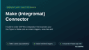Make (Integromat) Connector thumbnail 1