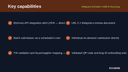 Malaysia MyInvois LHDN E-Invoicing thumbnail 2