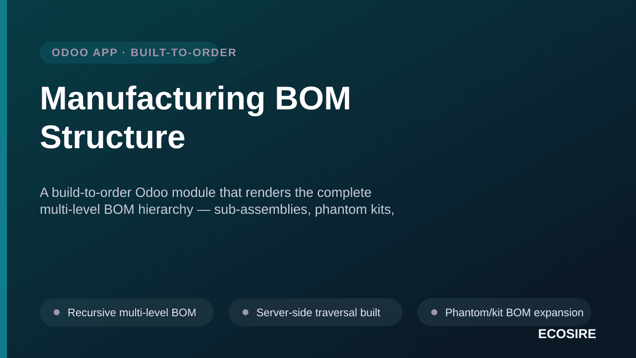 Manufacturing BOM Structure