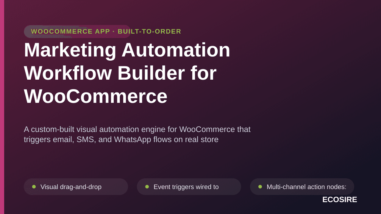 Marketing Automation Workflow Builder for WooCommerce