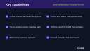 Universal Marketplace Connector Hub (Orchestration Layer) thumbnail 2