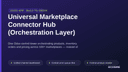 Universal Marketplace Connector Hub (Orchestration Layer) thumbnail 1