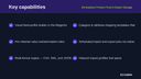 Marketplace Product Feed & Export Manager for Magento 2 thumbnail 2