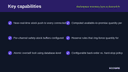 Marketplace Inventory Sync & Oversell Protection thumbnail 2