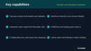 Mercado Libre Marketplace Connector thumbnail 2