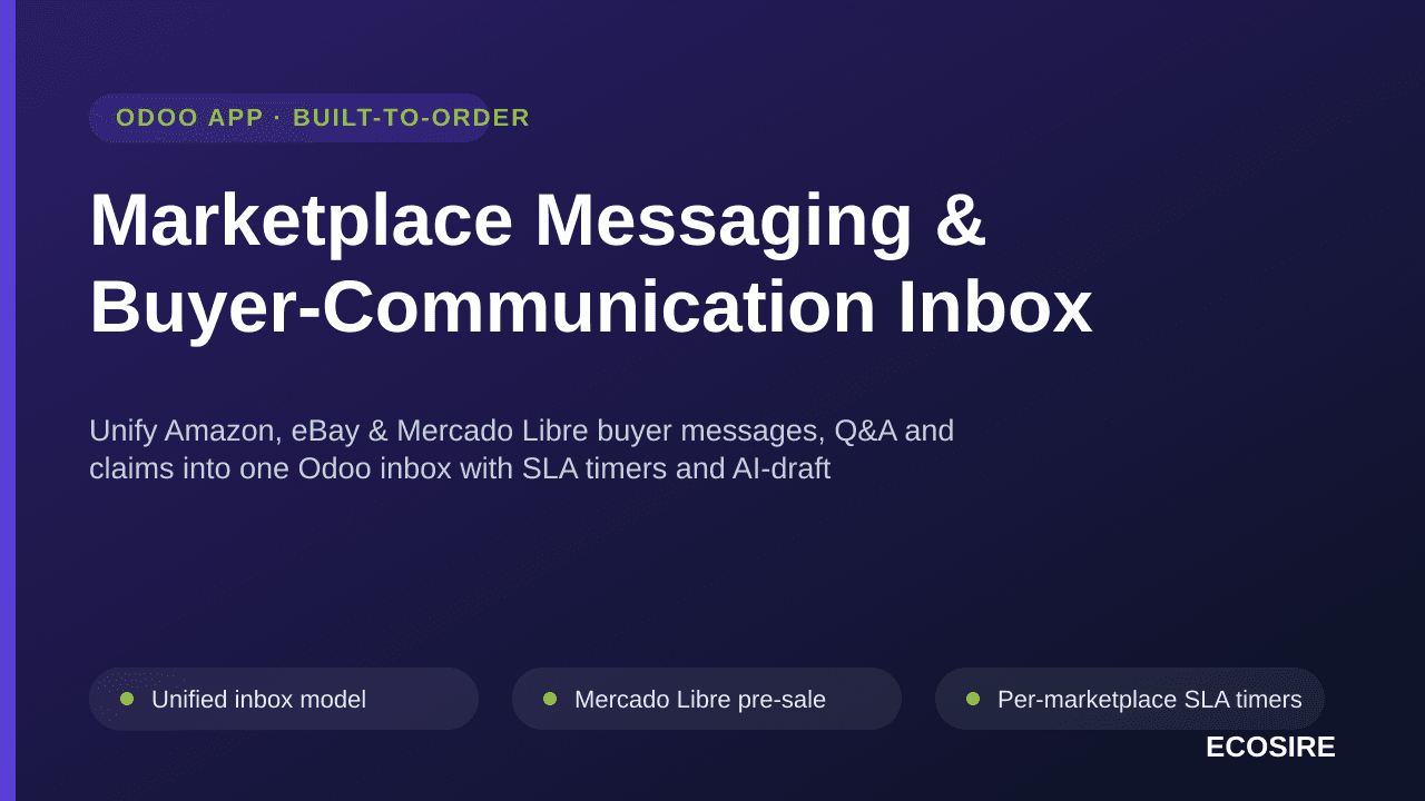 Marketplace Messaging & Buyer-Communication Inbox — Unify Amazon, eBay & Mercado Libre buyer messages, Q&A and claims into on — Image 1 of 3