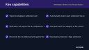 Marketplace Order & Fee Reconciliation / Settlement thumbnail 2