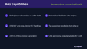 Marketplace Tax & E-Invoice Compliance Bridge thumbnail 2