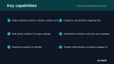 Trendyol Marketplace Connector thumbnail 2