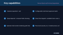 Material Stock and Purchase Requisitions thumbnail 2