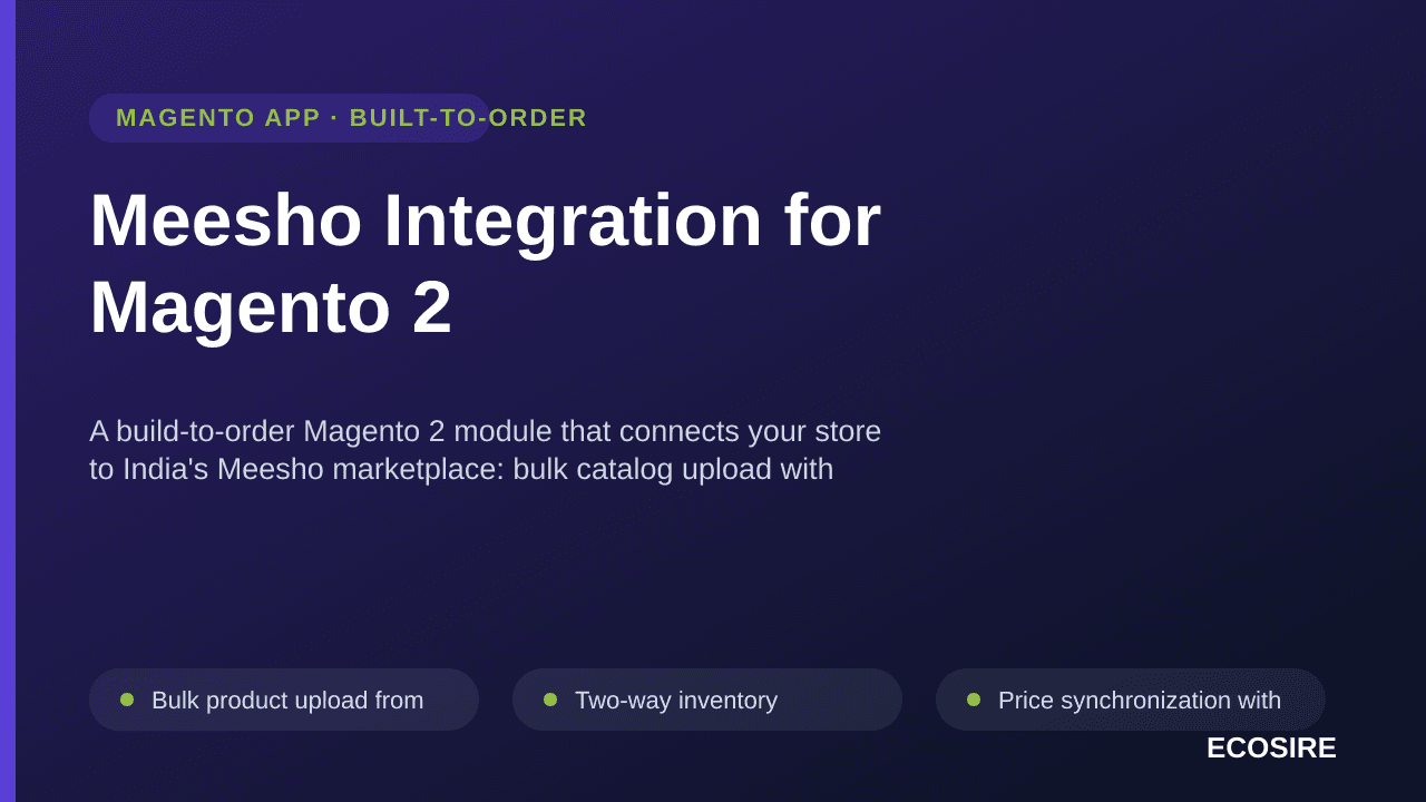 Meesho Integration for Magento 2 — A build-to-order Magento 2 module that connects your store to India's Meesho marketplace:  — Image 1 of 3