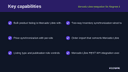 Mercado Libre Integration for Magento 2 thumbnail 2