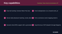 Facebook / Meta Pixel & Conversions API thumbnail 2