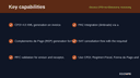 Mexico CFDI 4.0 Electronic Invoicing thumbnail 2