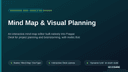 Mind Map & Visual Planning thumbnail 1