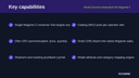 Mirakl Connect Integration for Magento 2 thumbnail 2