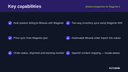 Miravia Integration for Magento 2 thumbnail 2