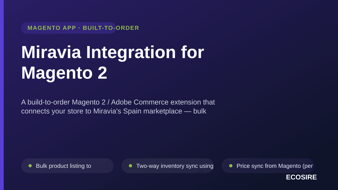 Miravia Integration for Magento 2 — A build-to-order Magento 2 / Adobe Commerce extension that connects your store to Miravia — Image 1 of 3